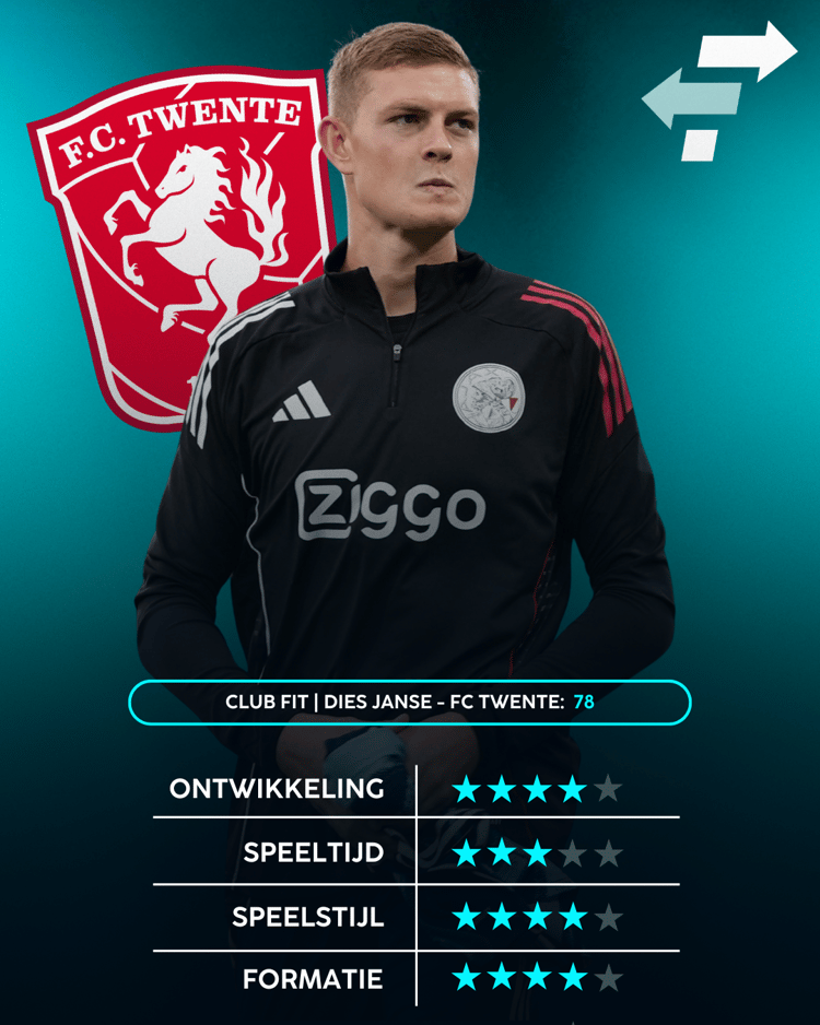 Dies Janse - FC Twente