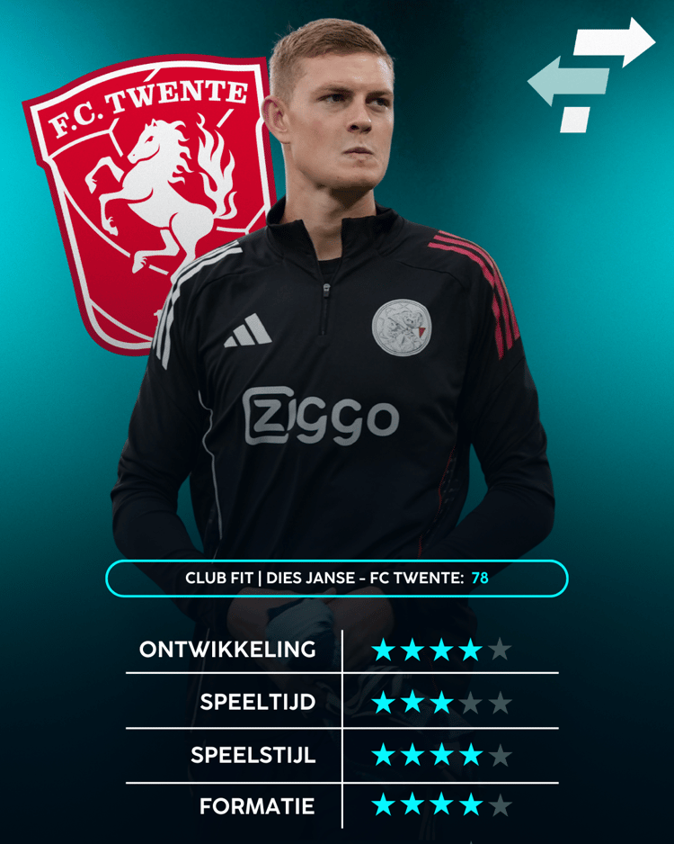 Dies Janse - FC Twente