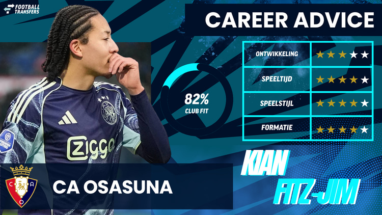 De Club Fit van Kian Fitz-Jim met CA Osasuna.