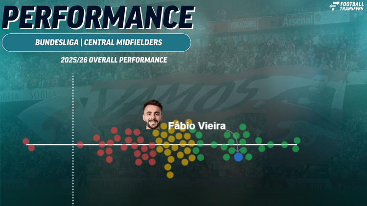 Fabio Vieira, Bundesliga performance 2025/26