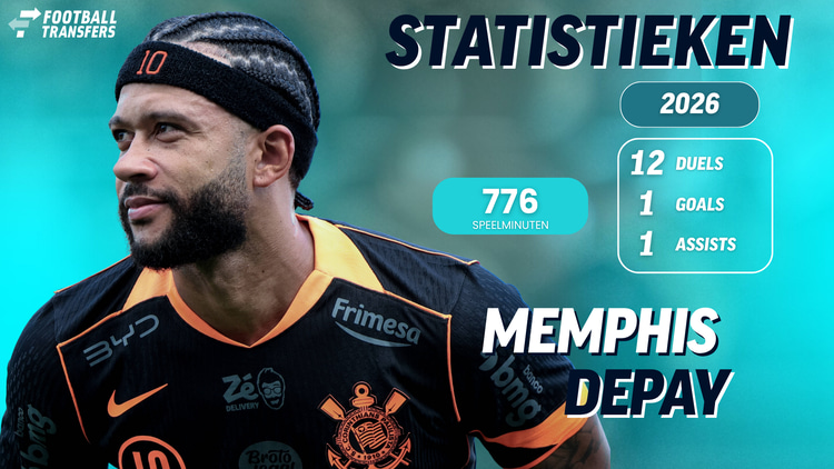Memphis Depay in 2026