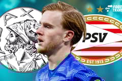 Mats Rots, Ajax, PSV