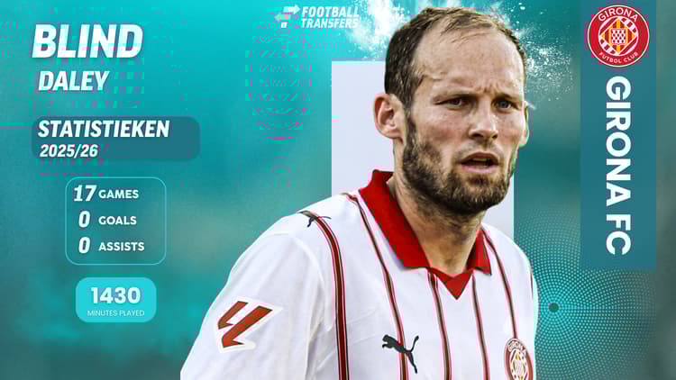 Daley Blind is nog altijd van grote waarde voor Girona FC