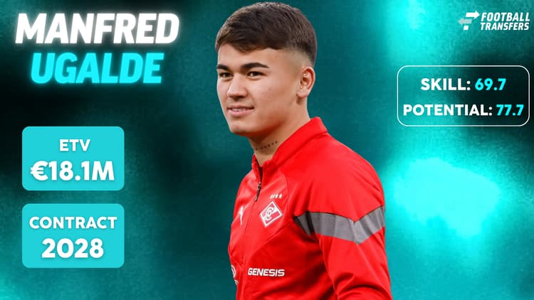 De Skill-rating, ETV en contractduur van Manfred Ugalde.