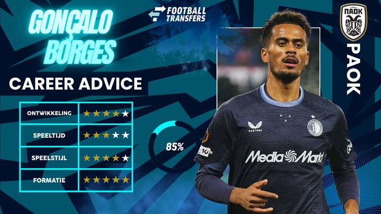 De Club Fit van Gonçalo Borges met PAOK.