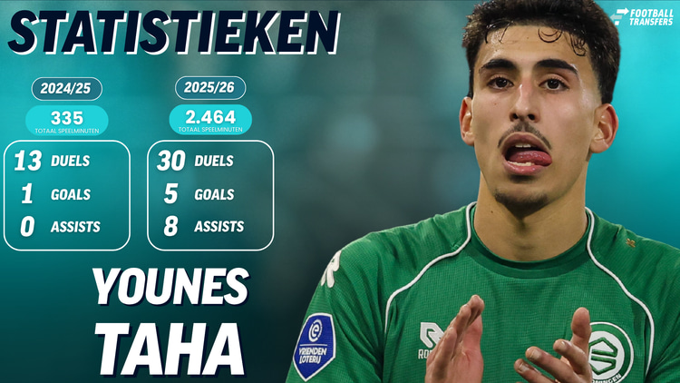 Younes Taha is dit seizoen helemaal opgeleefd bij FC Groningen. Na een minder jaar (door blessures) pakt Taha nu zijn kans.