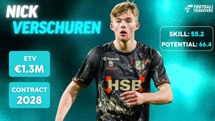 De Skill-rating, ETV en contractduur van Nick Verschuren.