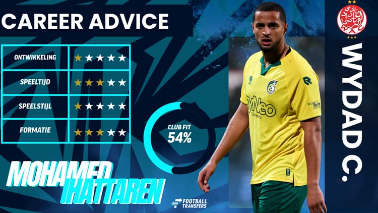 Mohamed Ihattaren, Wydad Casablanca, Club Fit