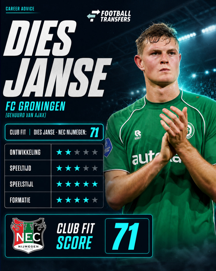 Dies Janse, NEC, Career Advice