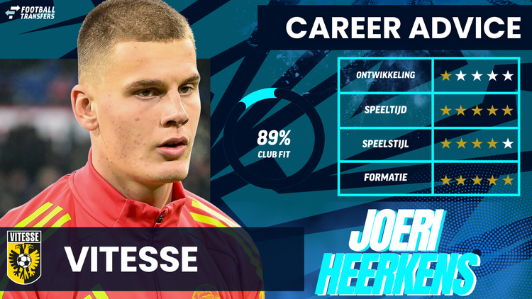 De Career Advice Tool van SciSports laat zien dat Vitesse wereldwijd de beste club voor Joeri Heerkens is op korte termijn.
