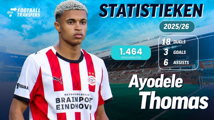 De prestaties van Ayodele Thomas dit seizoen namens Jong PSV in de Keuken Kampioen Divisie.