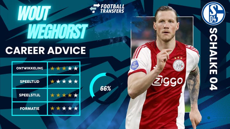 De Club Fit van Wout Weghorst met Schalke 04.