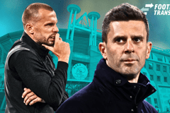 Thiago Motta, John Heitinga, Ajax