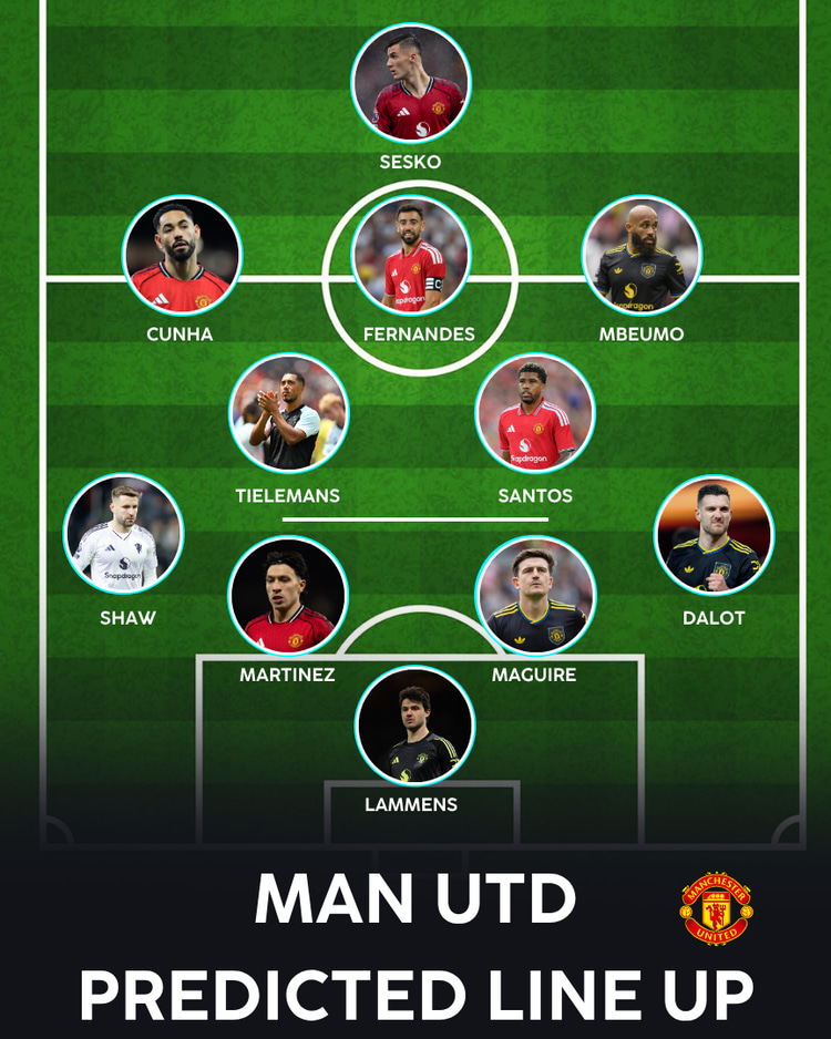 Man Utd - Predicted XI (without Baleba)