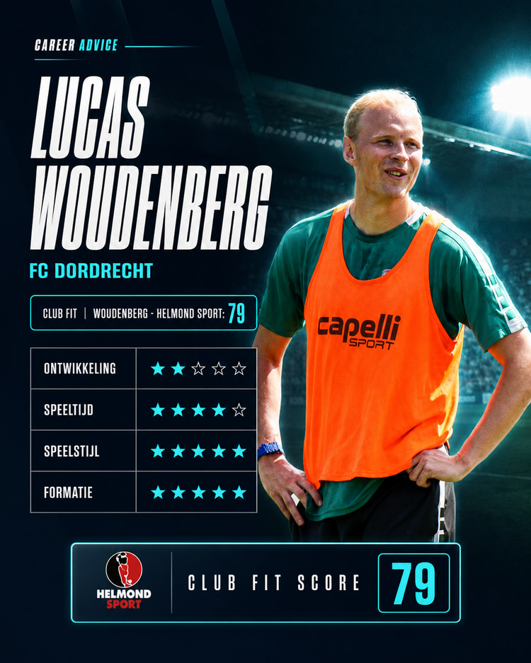 Lucas Woudenberg, Club Fit, Helmond Sport