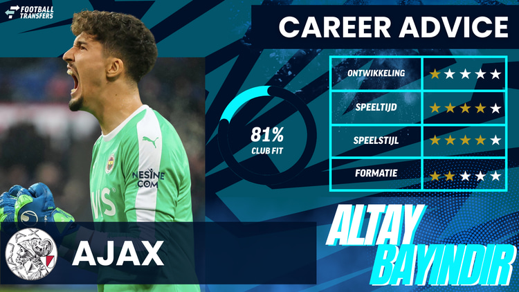 De Club Fit van Altay Bayindir met Ajax.