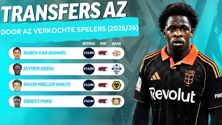 AZ verkocht in de zomer van 2025 vier spelers voor in totaal ruim 50 miljoen euro, waaronder Jayden Addai.