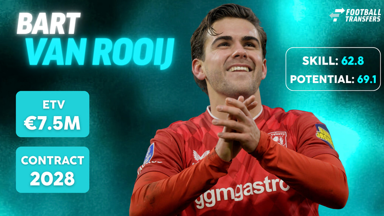 De Skill-rating, ETV en contractduur van Bart van Rooij.