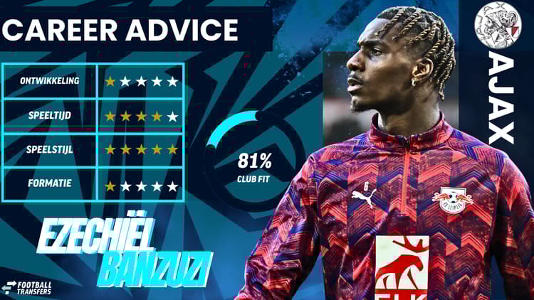 Ezechiël Banzuzi, Club Fit, Ajax