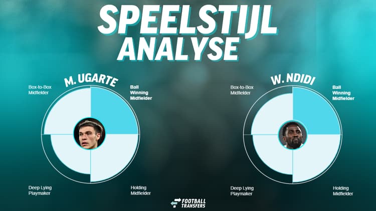 De speelstijlen van Manuel Ugarte en Wilfred Ndidi.