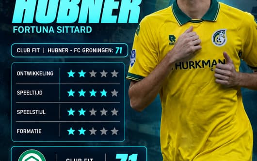 Justin Hubner, Fortuna Sittard, clubfit