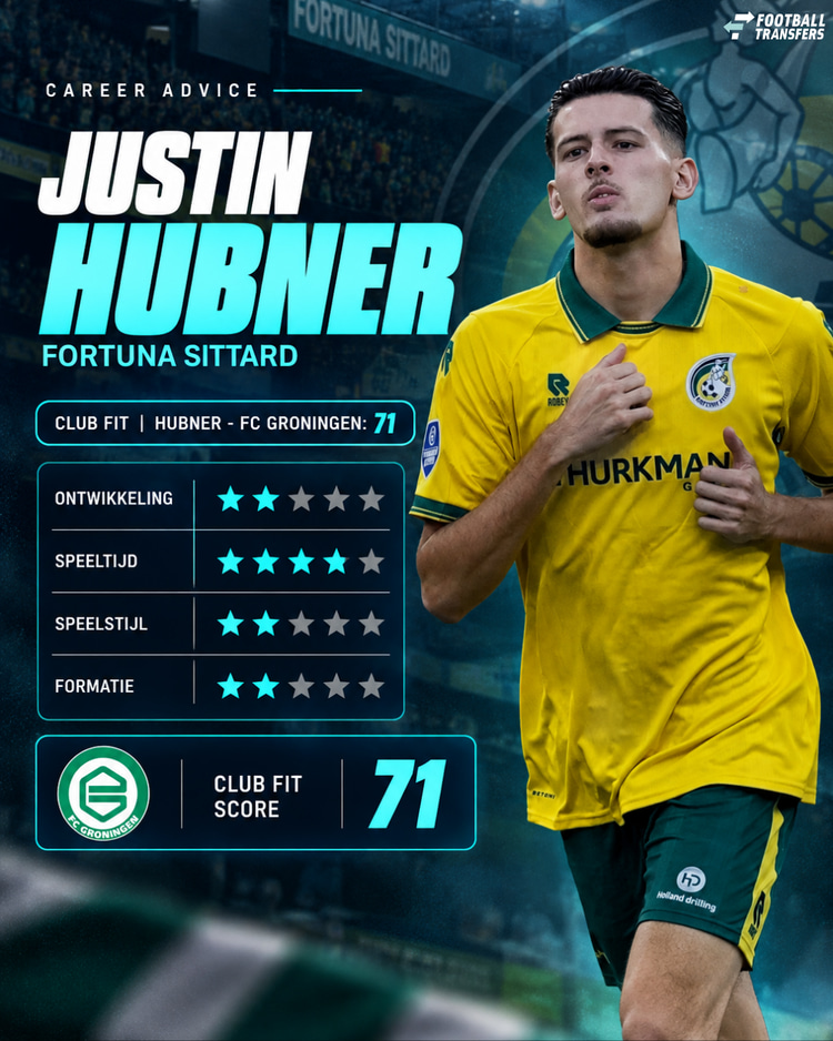 Past Hubner bij FC Groningen?