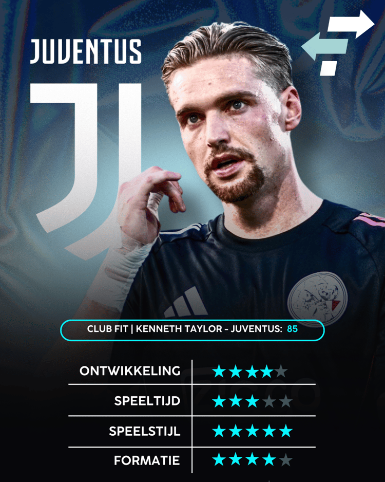 Kenneth Taylor, Juventus, Career Advice