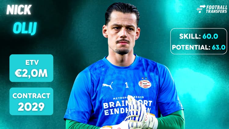 Nick Olij bij PSV