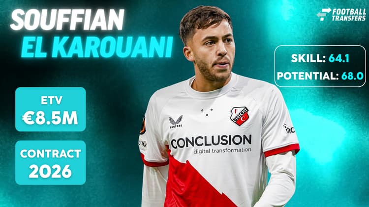 De Skill-rating, ETV en contractduur van Souffian El Karouani.