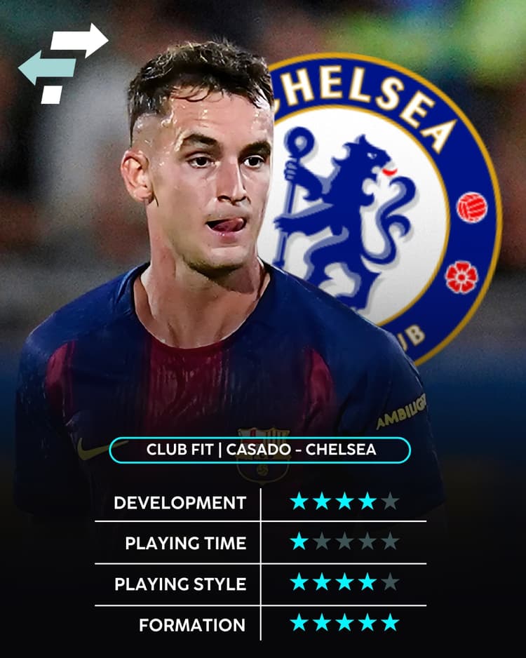 Marc Casado, Chelsea, Club Fit