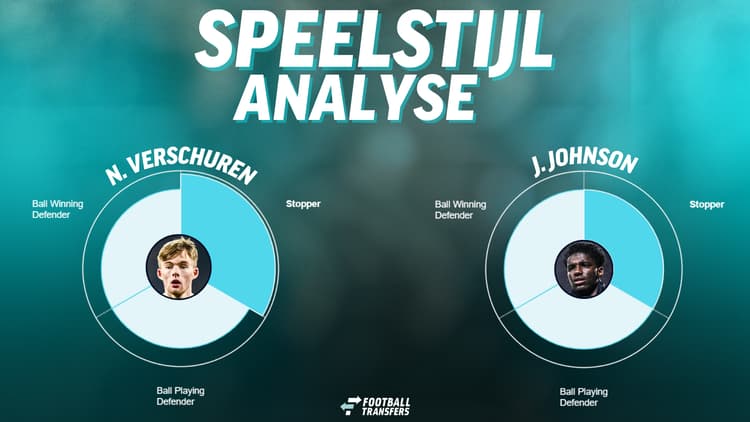 De speelstijlen van Nick Verschuren en Jinairo Johnson.
