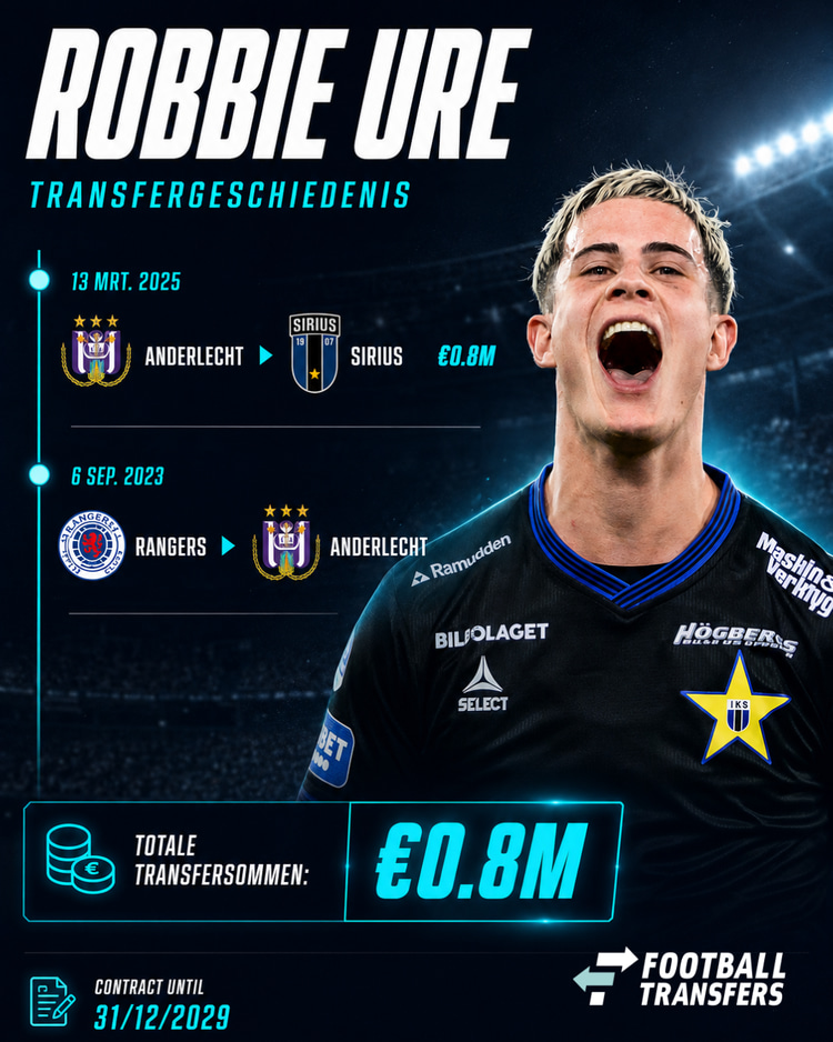 De loopbaan van Robbie Ure!