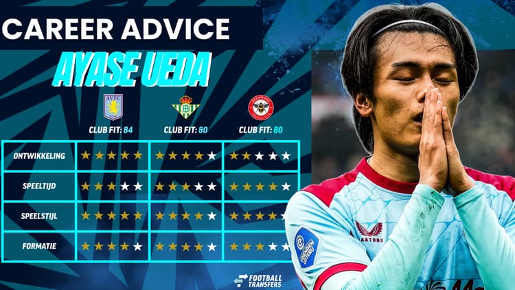 Aston Villa is de ideale vervolgstap van Ayase Ueda!