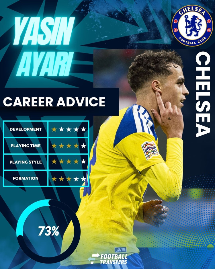 Yasin Ayari, Chelsea Club Fit, October 2026
