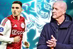 Oscar Gloukh, Jordi Cruijff, Ajax