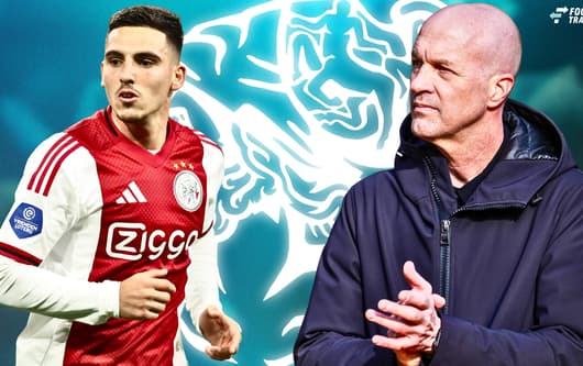 Oscar Gloukh, Jordi Cruijff, Ajax