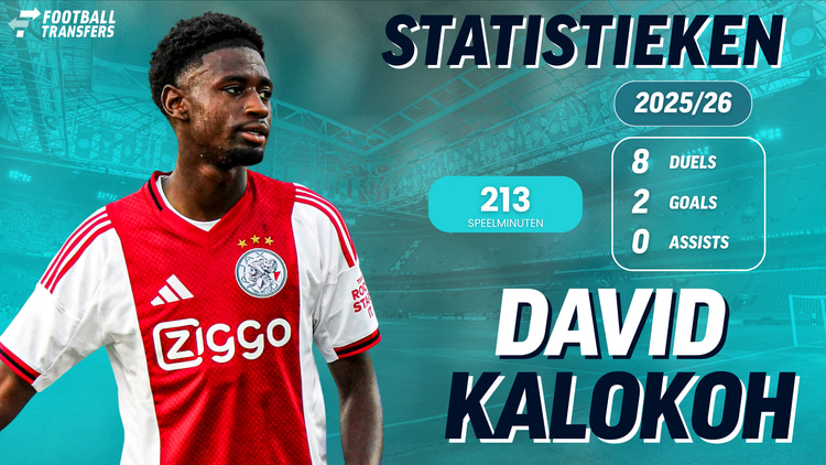 De statistieken van David Kalokoh, die bij Jong Ajax nauwelijks minuten maakt.
