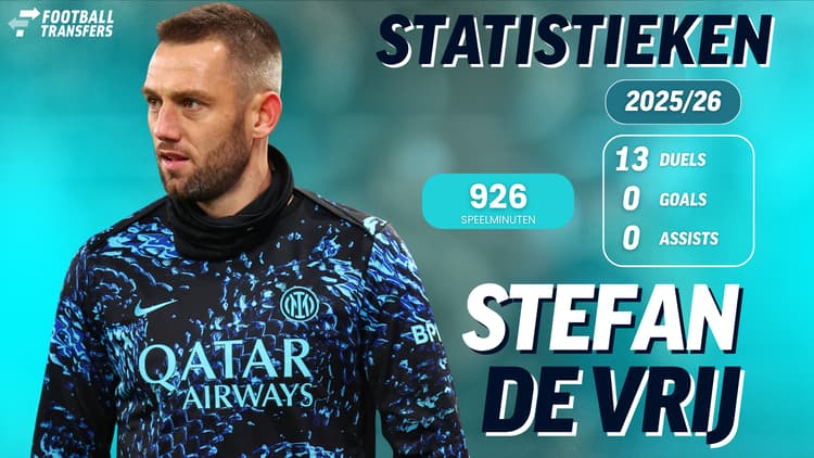 Statistieken Stefan de Vrij in 2025/26