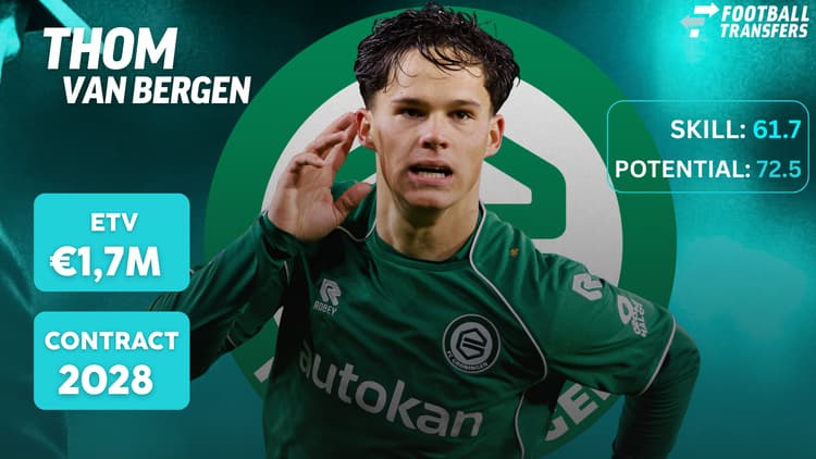 Thom van Bergen bij FC Groningen