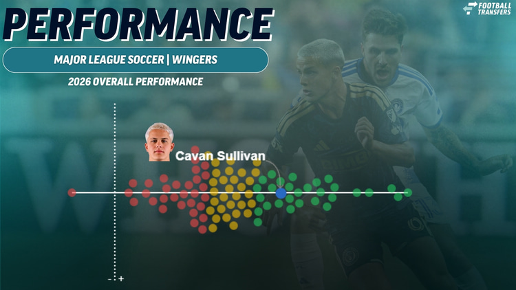 Cavan Sullivan's performance in MLS