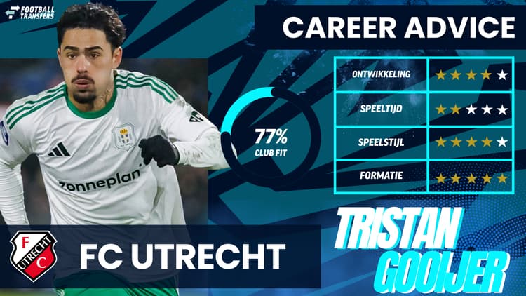 De Club Fit van Tristan Gooijer met FC Utrecht.