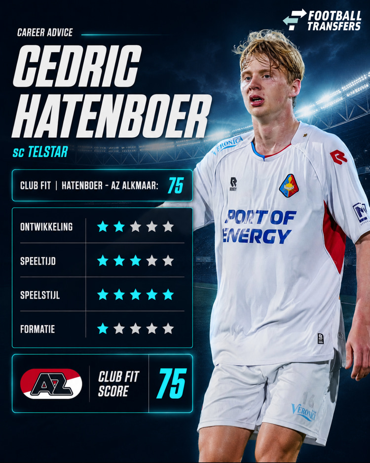 Past Cedric Hatenboer bij AZ?