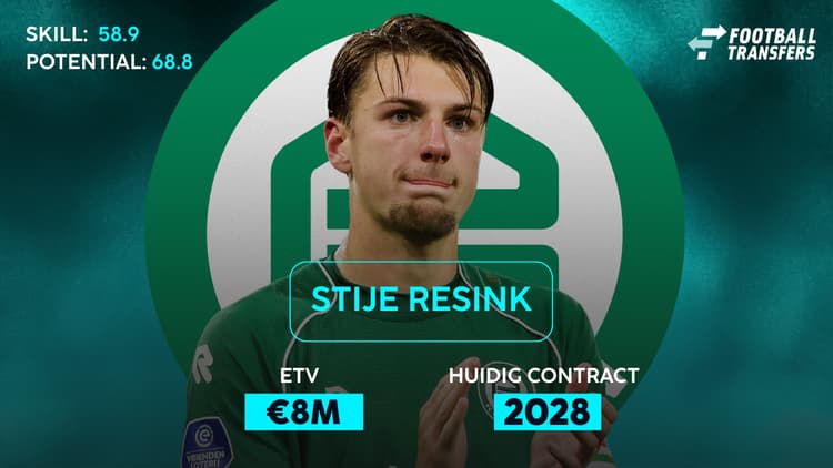 De Skill-rating, ETV en contractduur van Stije Resink.