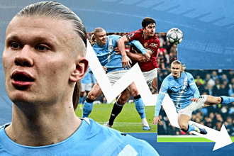Erling Haaland, Man City, 2025/26