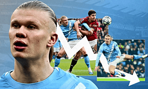 Erling Haaland, Man City, 2025/26