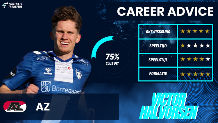 De Club Fit van Victor Halvorsen met AZ.