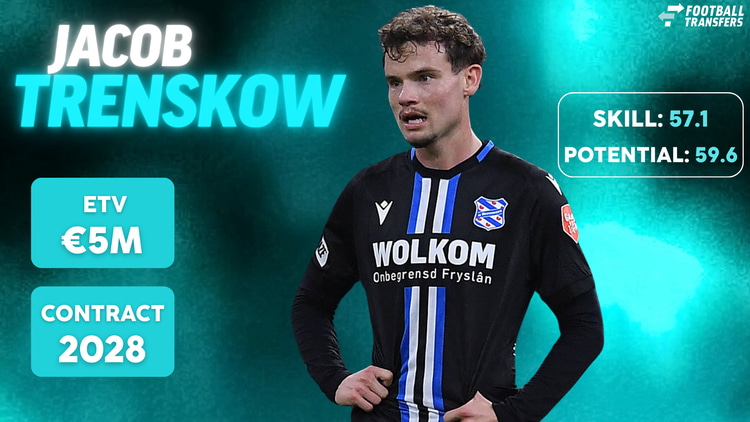 De Skill-rating, ETV en contractduur van Jacob Trenskow.