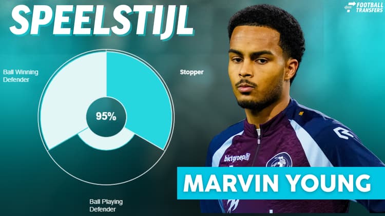 Marvin Young wordt typeerd als een combinatie tussen een Ball Winning Defender en een Stopper.