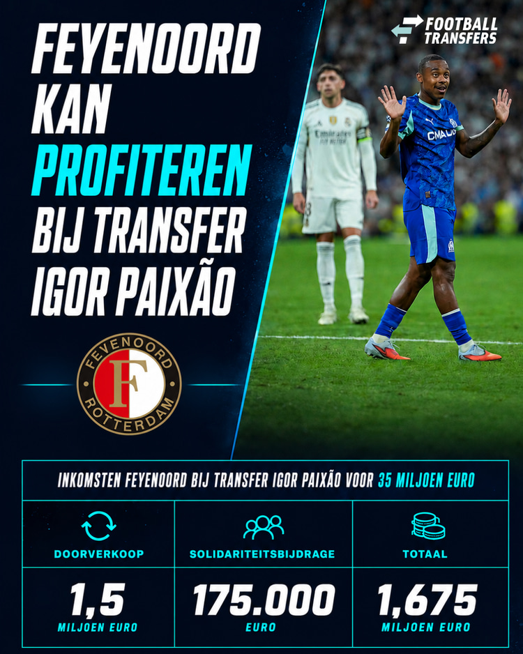 De mogelijke inkomsten van Feyenoord bij een transfer van Igor Paixão.