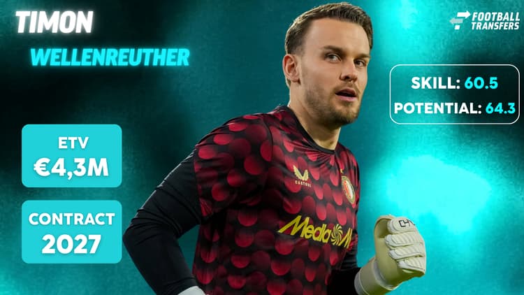 Timon Wellenreuther bij Feyenoord